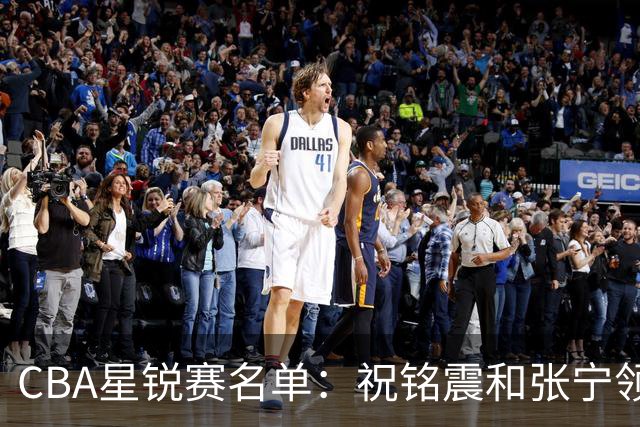 CBA星锐赛名单：祝铭震和张宁领衔二年级队